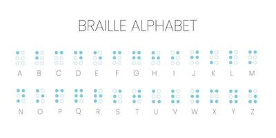 Braille alphabet letters system used by blind or visually impaired people. vector