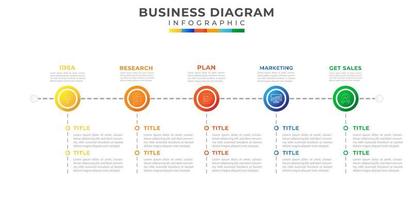 5 Steps modern Timeline diagram calendar with circle and topics vector