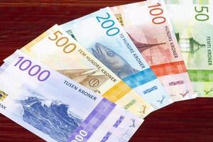 Norwegian krone a business background photo