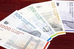 Danish krone a business background with money photo