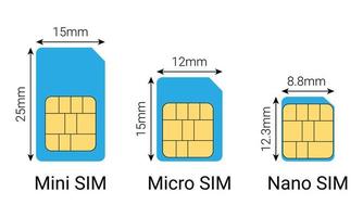 Nano sim, micro sim, mini sim card sizes. Vector illustration.