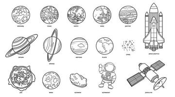 Hand drawn Vector illustration color children cartoon solar system planets, asteroid, stars, astronaut, satellite and space shuttle. Astronomy vector icons set clipart