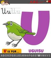 letter U from alphabet with cartoon uguisu bird character vector
