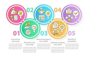 caso estudios uso circulo infografía modelo. analítica. datos visualización con 5 5 pasos. editable cronograma informacion cuadro. flujo de trabajo diseño con línea íconos vector