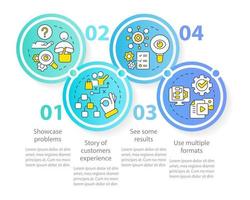 Elements of case study circle infographic template. Structure. Data visualization with 4 steps. Editable timeline info chart. Workflow layout with line icons vector