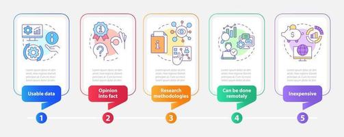 Advantages of case study rectangle infographic template. Benefits. Data visualization with 5 steps. Editable timeline info chart. Workflow layout with line icons vector