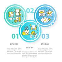 Visual sense in retail experience circle infographic template. Display. Data visualization with 3 steps. Editable timeline info chart. Workflow layout with line icons vector