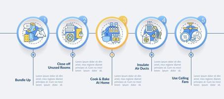 Saving heat energy bills in winter circle infographic template. Data visualization with 5 steps. Editable timeline info chart. Workflow layout with line icons vector