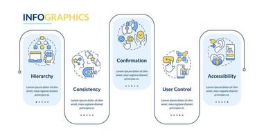 Basics of UX design rectangle infographic template. Website improvement. Data visualization with 5 steps. Editable timeline info chart. Workflow layout with line icons vector