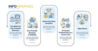 Sustainable business advantages rectangle infographic template. Data visualization with 5 steps. Editable timeline info chart. Workflow layout with line icons vector