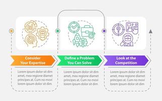 Improve business idea tips rectangle infographic template. Data visualization with 3 steps. Editable timeline info chart. Workflow layout with line icons vector