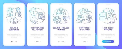 Cloud computing innovations trends blue gradient onboarding mobile app screen. Walkthrough 5 steps graphic instructions with linear concepts. UI, UX, GUI template vector
