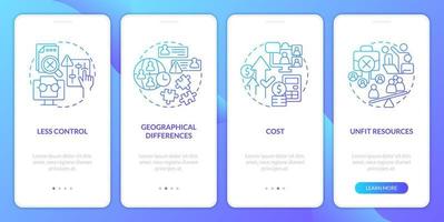 IT staffing service disadvantages blue gradient onboarding mobile app screen. Walkthrough 4 steps graphic instructions with linear concepts. UI, UX, GUI template vector