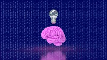 The Brain and light bulb for creative thinking or Brainstorm  concept 3d rendering photo