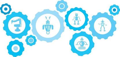 Robot, icon, technology, industry, factory blue gear set. Abstract background with connected gears and icons for logistic, service, shipping, distribution, transport, market, communicate concepts vector