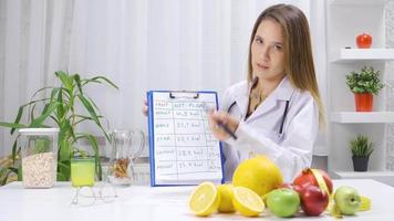 voedingsdeskundige vrouw legt uit en berekent de calorie en energie waarde van gezond voedingsmiddelen. voedingsdeskundige vrouw shows en legt uit calorieën en energie waarde van voedsel Aan tafel. video