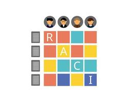 RACI matrix is a tool for analyzing and presenting responsibilities. RACI is an acronym of the terms Responsible, Accountable, Consulted and Informed vector