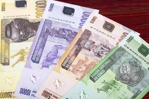 Congolese money a business background photo