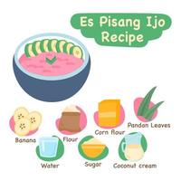 es pisang ijo illustration recipe concept vector