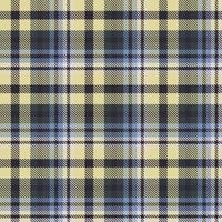 buffalo plaid pattern design texture The resulting blocks of colour repeat vertically and horizontally in a distinctive pattern of squares and lines known as a sett. Tartan is often called plaid vector