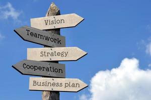 Vision, Teamwork, Strategy, Cooperation, Business Plan - Wooden Signpost with Five Arrows, Sky with Clouds photo