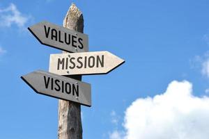 Values, Mission, Vision - Wooden Signpost with Three Arrows photo