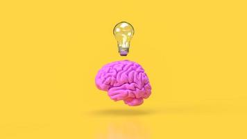 The Brain and light bulb for creative thinking or Brainstorm  concept 3d rendering photo