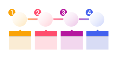 Infografik Design Vorlage. Geschäft fließen Diagramm. das Reihenfolge von Schritte vereinbart worden horizontal. Illustration. png