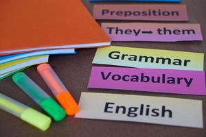 Word cards with text for teaching.    English grammar vocabulary. Concept, education, learning and studying language. English teaching materials. Old teaching style but still work.Educational items. photo