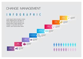 Infographic for 8 steps of the change management model template in square shape, you can easily change title to use could apply for data timeline diagram roadmap report or progress presentation vector