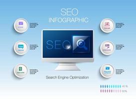 Infographic template for 6 Steps Search Engine Optimization business on screen computer Level Modern Sales diagram, infographic easily change title to use for presentation data report or progress. vector