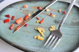 Empty plate after eating on table photo