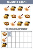 Education game for children count how many cute cartoon compass map and treasure chest then color the box in the graph printable pirate worksheet vector