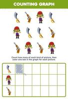 Education game for children count how many cute cartoon man sword and gun then color the box in the graph printable pirate worksheet vector