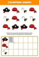 Education game for children count how many cute cartoon hat bandana and hook then color the box in the graph printable pirate worksheet vector