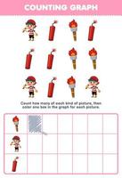 Education game for children count how many cute cartoon torch boy and dynamite then color the box in the graph printable pirate worksheet vector