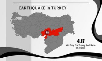 Turquía y Siria terremoto bandera con terremoto rojo área. vector ilustración de el mapa de Turquía con el sitio de el terremoto.