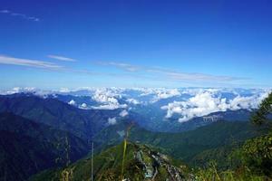 horizonte ver de montaña rango con blanco nube a seda ruta sikkim foto