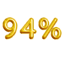 94 or Ninety-four Percent 3D Gold Balloon. You can use this asset for your content Marketing like as Promotion, Advertisement, Ads,  Banner, Flyer, Discount Card and anymore. png