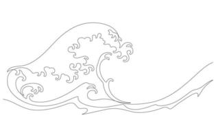 japanese wave of kanagawa in continuous line drawing vector