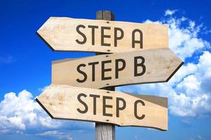 Steps A, B, C - Wooden Signpost with Three Arrows, Sky with Clouds in Background photo