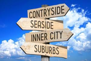 Countryside, Seaside, inner City, Suburbs - Real Estate Concept - Wooden Signpost with Four Arrows photo