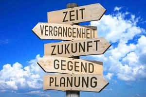 Time, Past, Future, Current, Planning in German - Wooden Signpost with Five Arrows photo