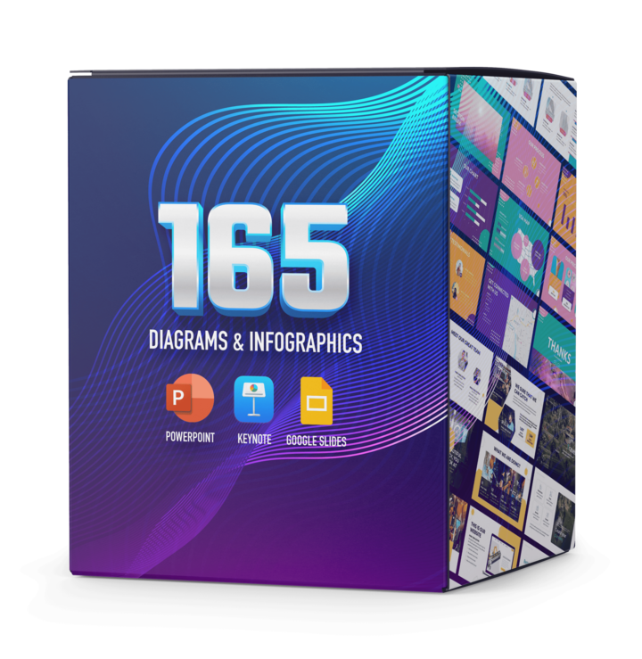 165 Presentation Templates, Infographics & Diagrams