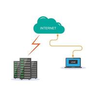 Vector simple flat design of laptop computer connect and access file sever via internet cloud, download and remote desktop technology, wire and wireless access configuration concept white background