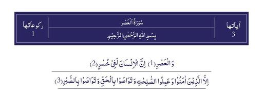 Surah Asar of Quran Majeed vector