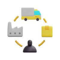 3d truck, box, factory and customer icon vector. Isolated on white background. 3d supply chain concept from delivery and logistic collection. Cartoon minimal style. 3d icon vector render illustration.