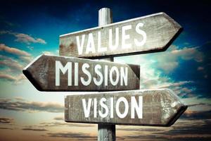 Values, Mission, Vision - Wooden Signpost with Three Arrows, Sunset Sky in Background photo