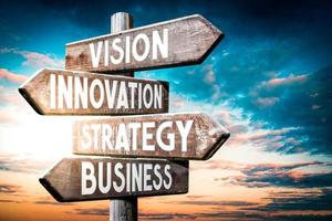 Vision, Innovation, Strategy, Business - Wooden Signpost with Four Arrows, Sunset Sky in Background