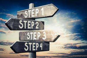 Step 1, 2, 3, 4 - Wooden Signpost with Four Arrows, Sunset Sky in Background photo